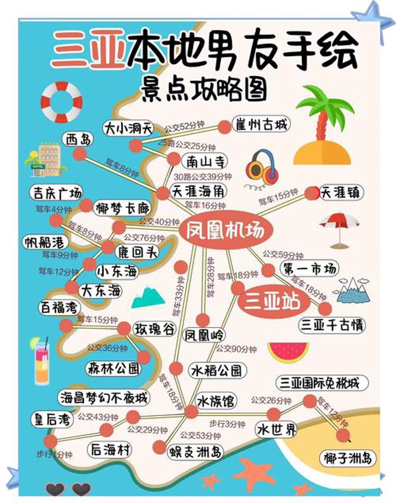 三亚跟团游：潮流旅游新趋势
