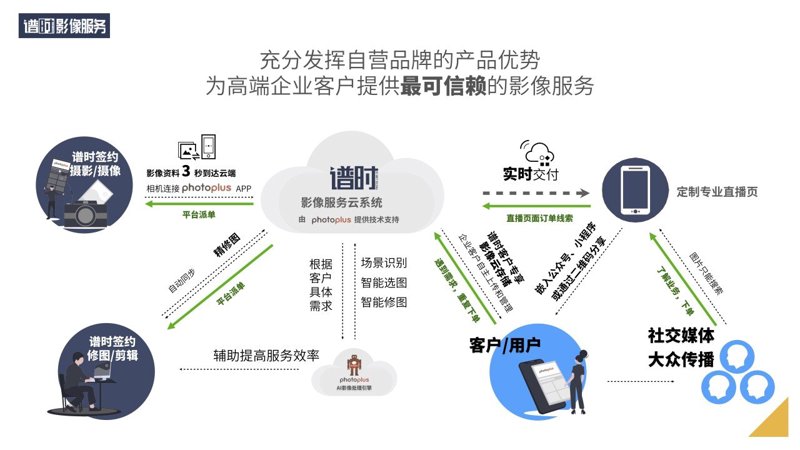 玩转三亚旅游：你的必选指南